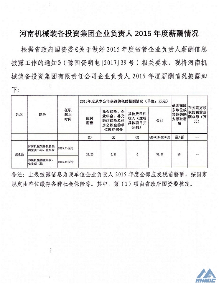 关于披露《河南机械装备投资集团企业负责人2015年度薪酬情况》的公告